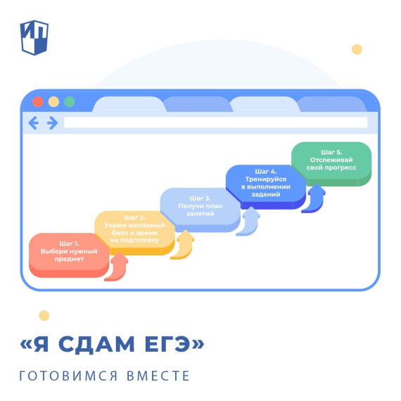 Новости от издательства «Просвещение». ЕГЭ всё ближе. На что обратить внимание выпускникам в оставшееся время?.