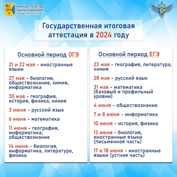 Государственная итоговая аттестация в 2024 году.